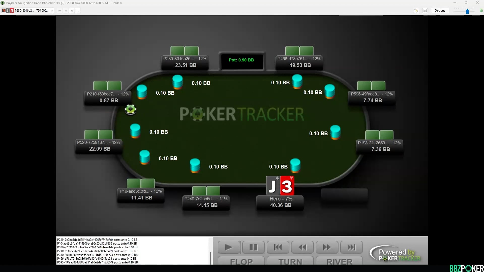 $16.5 Seminar VIP Final Table Hand History Review