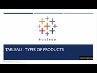 Tableau - Types of Products