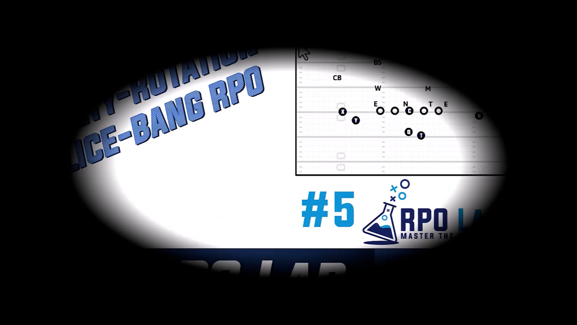 RPO LAB 2025 #5 3X1 SLICE RPO BANG