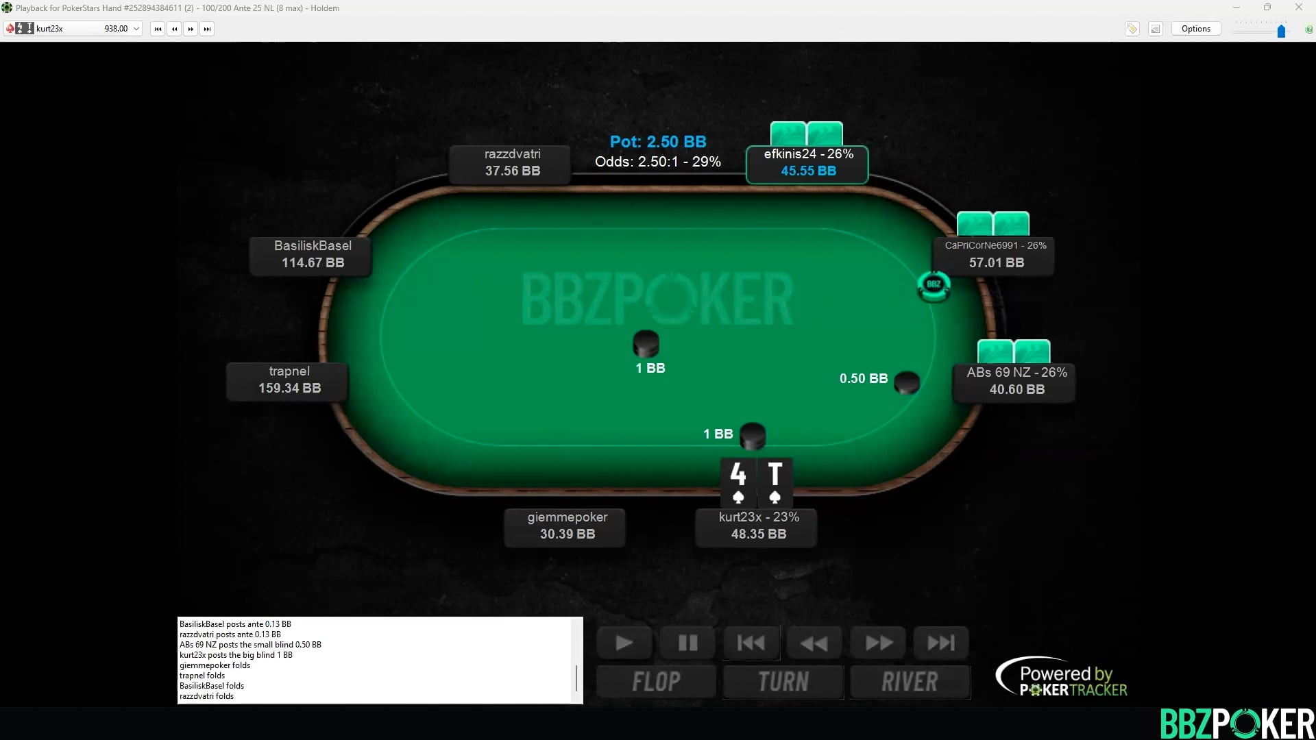 SRP w/ Paired Boards