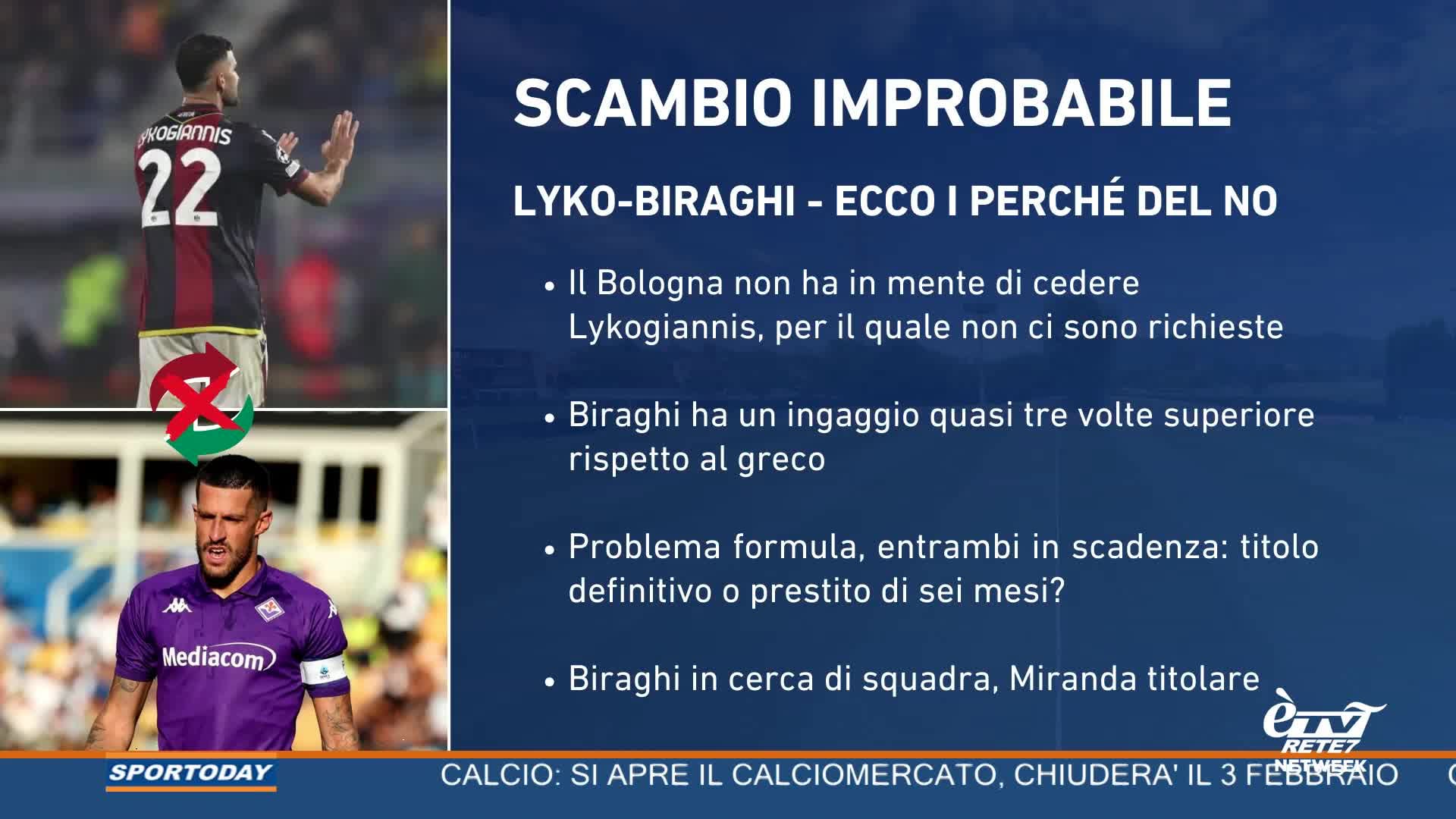 Sportoday 02/01/2025