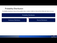 Probability Distribution