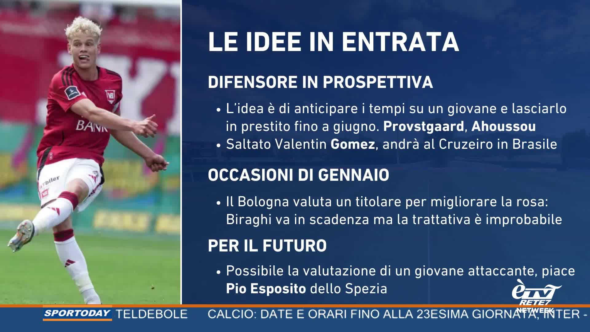 Sportoday 04/01/2025