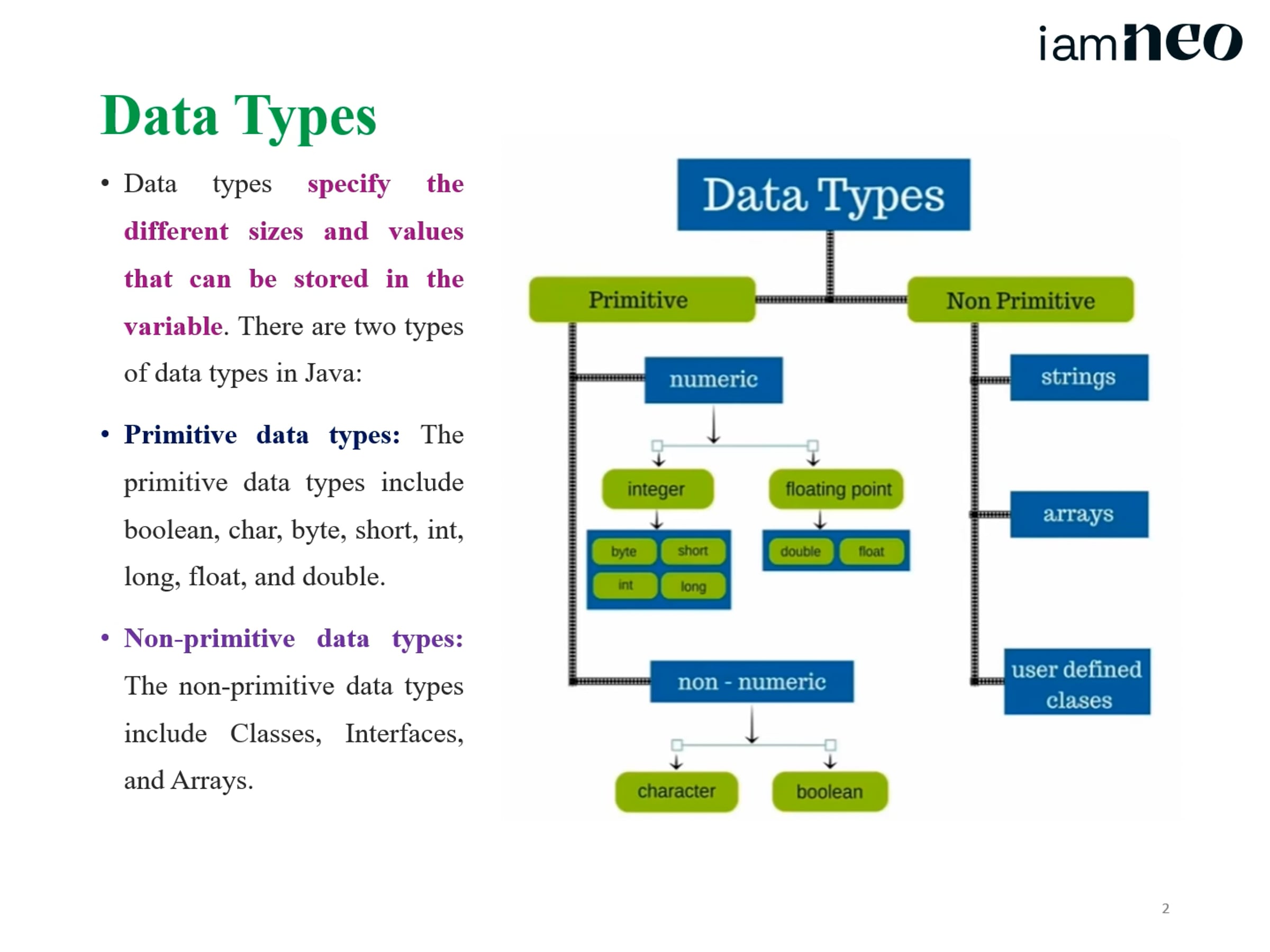 Java 5 Primitive data types, Type Conversion.mp4 | Videos & Movies on Vimeo