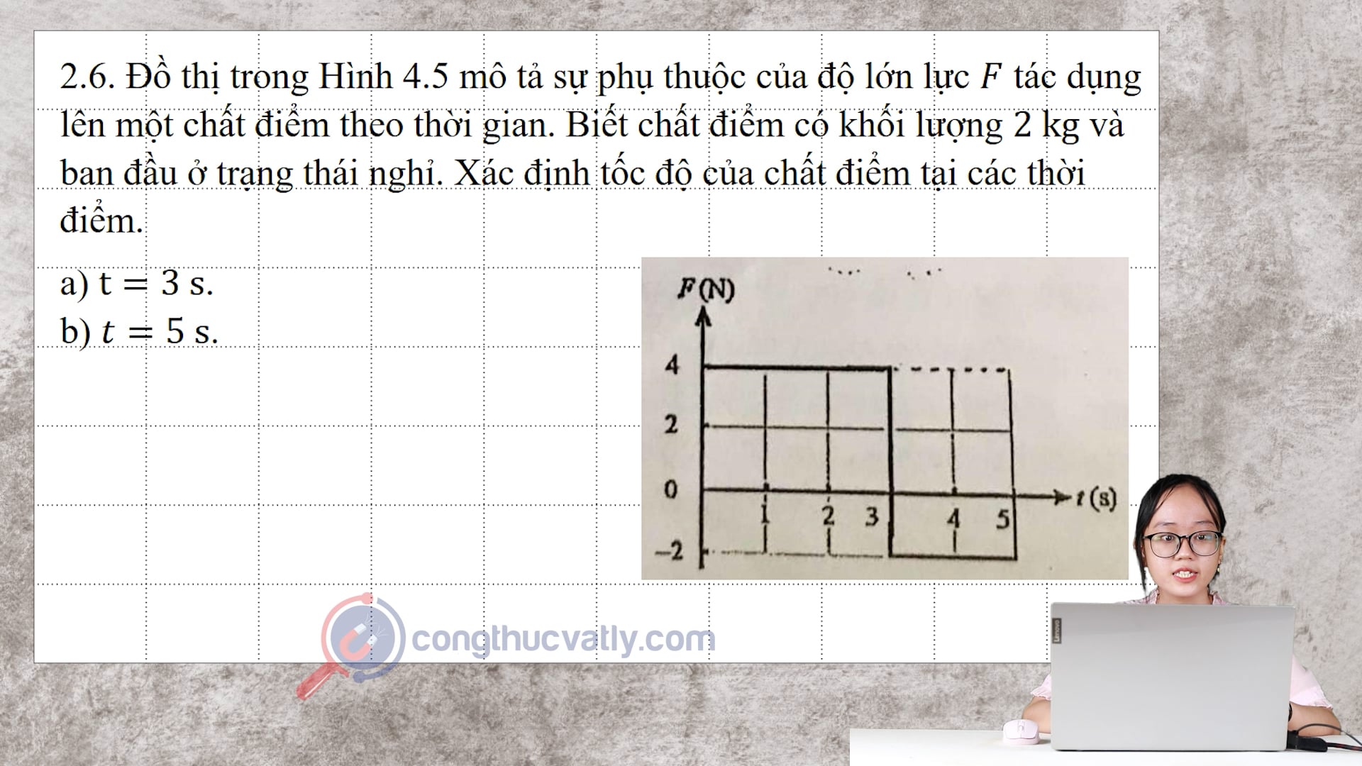 Đồ thị trong Hình 4.5 mô tả sự phụ thuộc của độ lớn lực F tác dụng lên một chất điểm theo thời gian.