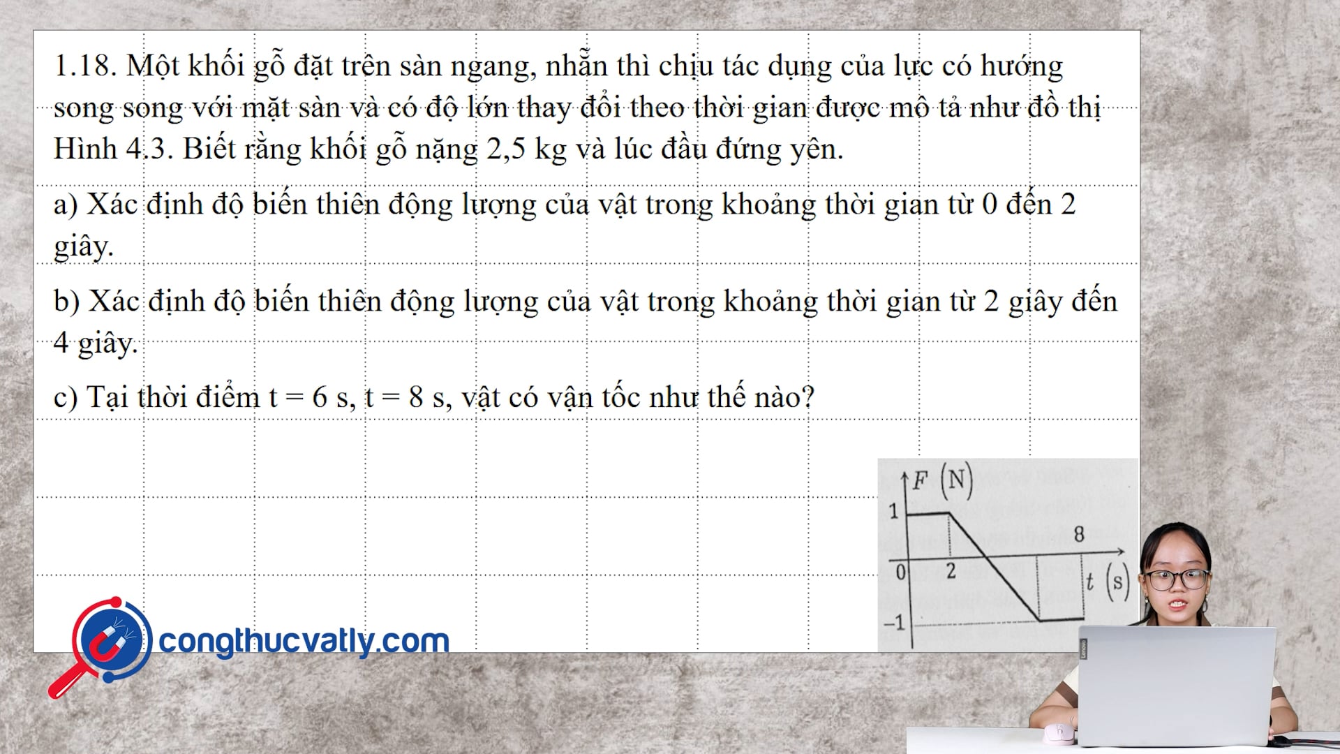 Một khối gỗ đặt trên sàn ngang, nhẵn thì chịu tác dụng của lực có hướng song song với mặt sàn và có độ lớn thay đổi theo thời gian.