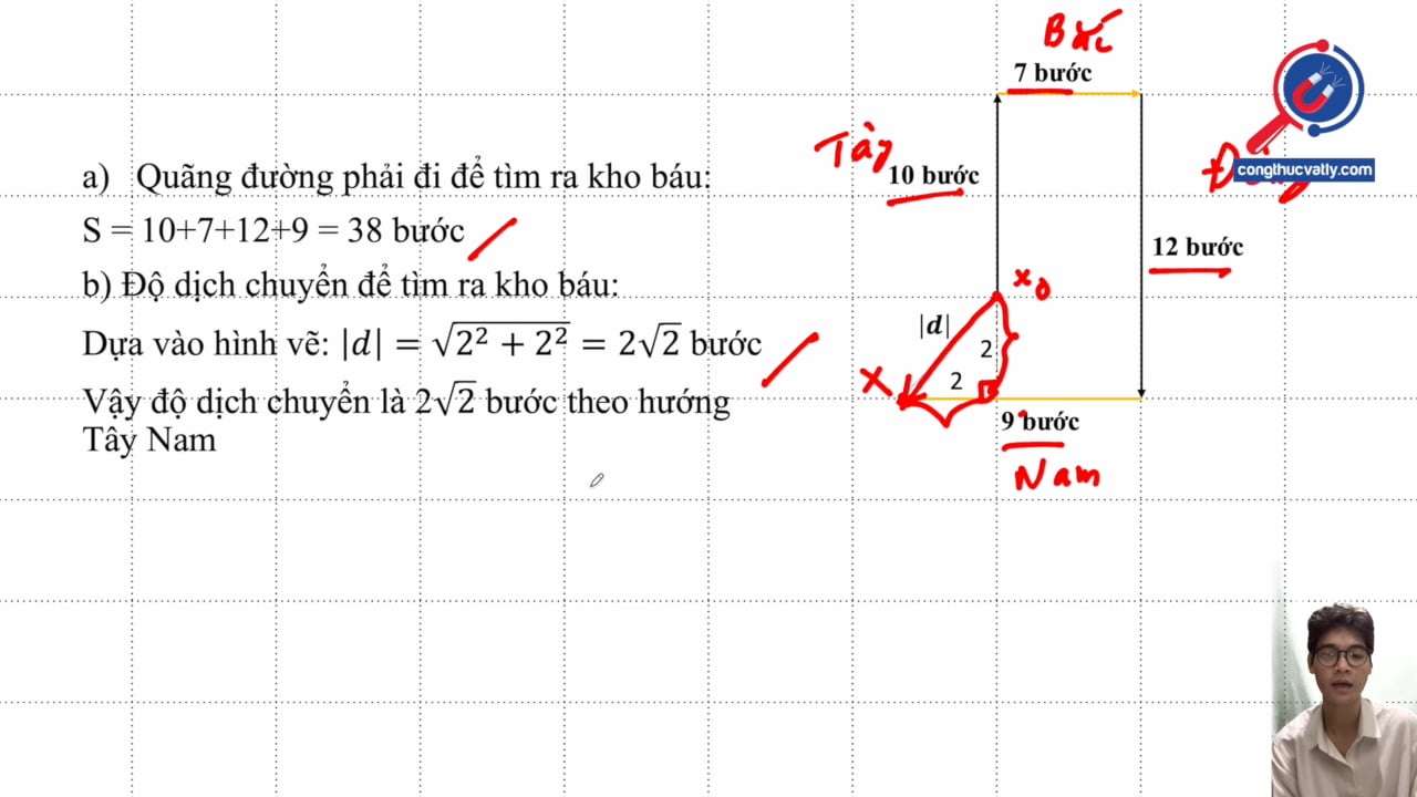 Bạn Lan chơi trò chơi tìm kho báu, bạn Lan giấu chiếc nơ vào trong hộp rồi viết mật thư tìm kho báu. Hãy tính quãng đường phải đi và tính độ dịch chuyển để tìm ra kho báu.