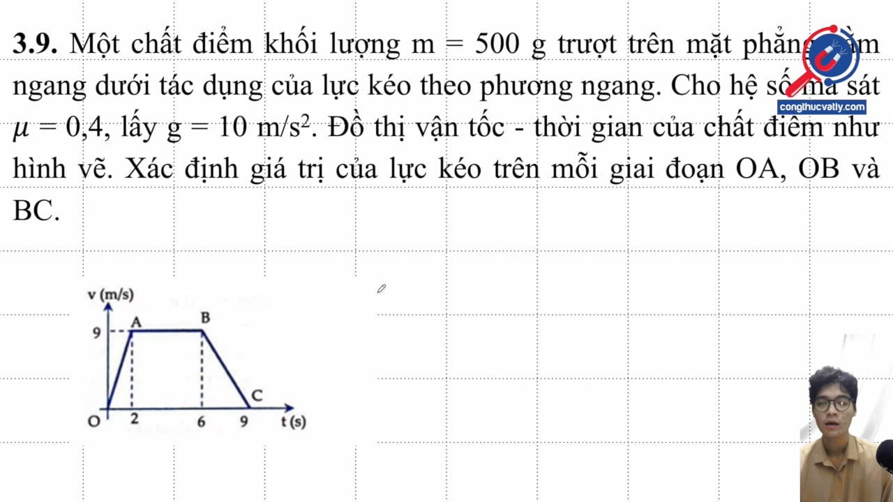 Một chất điểm khối lượng m = 500 g trượt trên mặt phẳng nằm ngang dưới tác dụng của lực kéo theo phương ngang. Xác định giá trị của lực kéo trên mỗi giai đoạn OA, OB và BC.