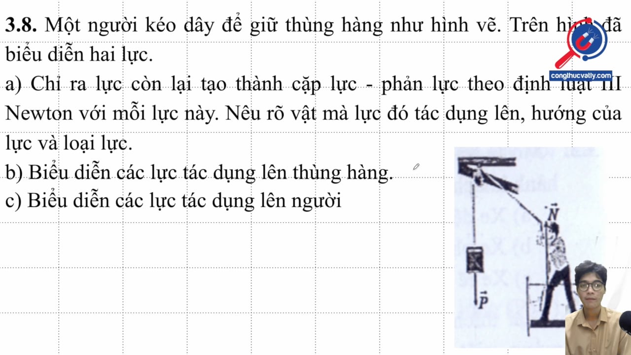 Một người kéo dây để giữ thùng hàng như hình vẽ. Trên hình đã biểu diễn hai lực. Nêu rõ vật mà lực đó tác dụng lên, hướng của lực và loại lực. 