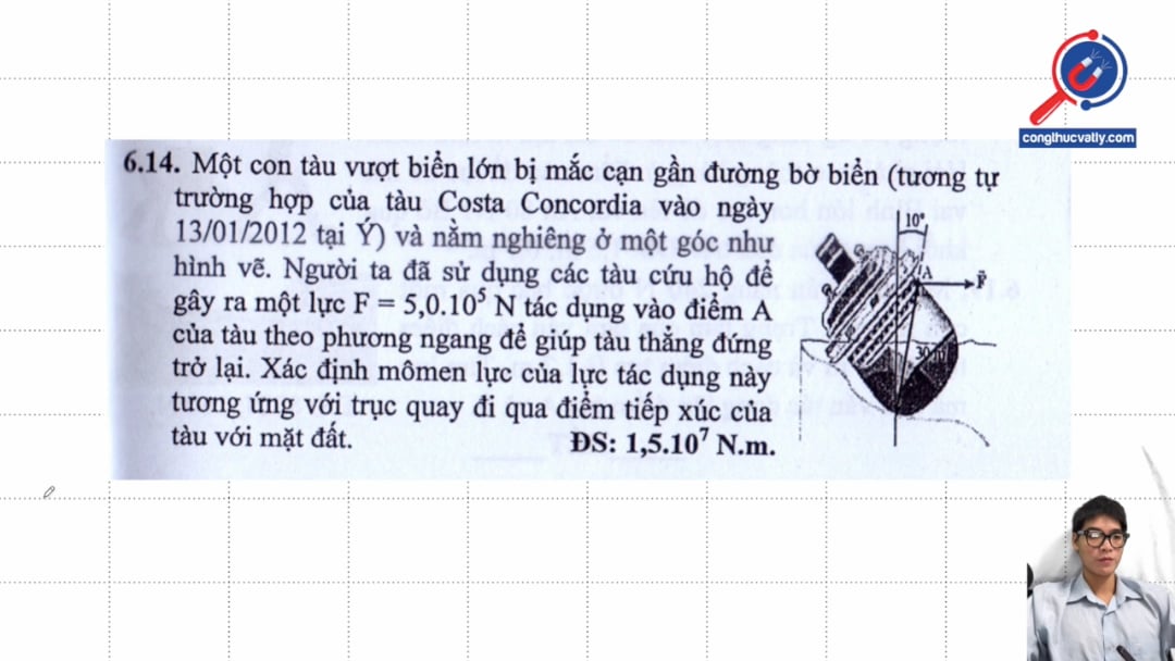 Một con tàu vượt biển lớn bị mắc cạn gần đường bờ biển (tương tự trường hợp của tàu Costa Concordia vào ngày 13/01/2012 tại Ý). Xác định mômen lực của lực tác dụng.
