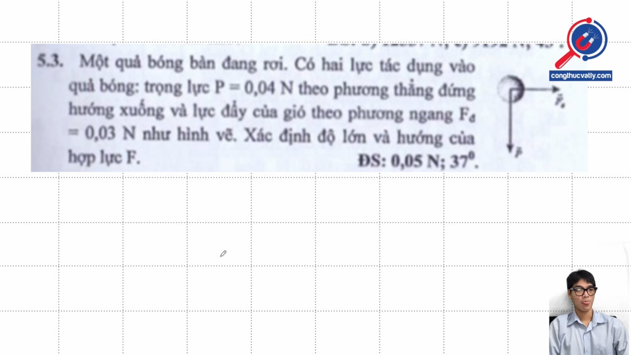Một quả bóng bàn đang rơi. Có hai lực tác dụng vào quả bóng: trọng lực P = 0,04 N theo phương thẳng đứng hướng xuống. Xác định độ lớn và hướng của hợp lực F.