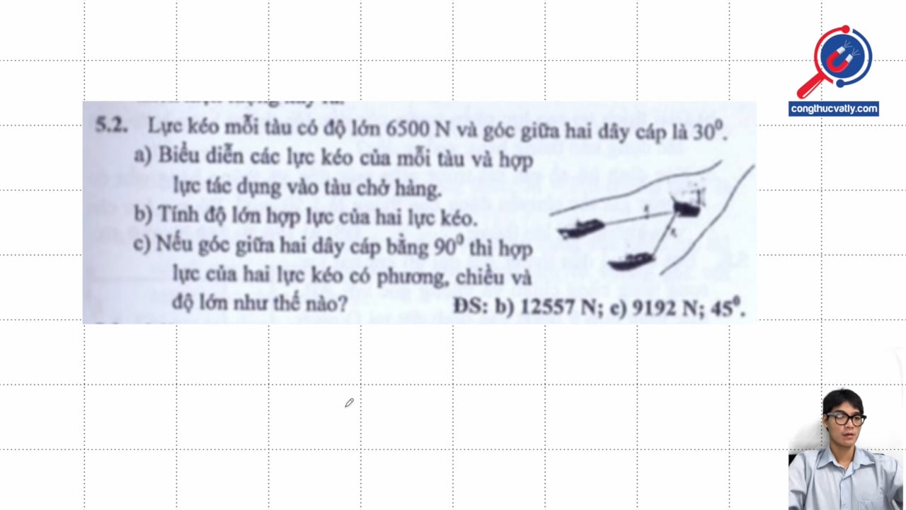 Lực kéo mỗi tàu có độ lớn 6500 N và góc giữa hai dây cáp là 30 độ. Biểu diễn các lực kéo của mỗi tàu và hợp lực tác dụng vào tàu chở hàng. 