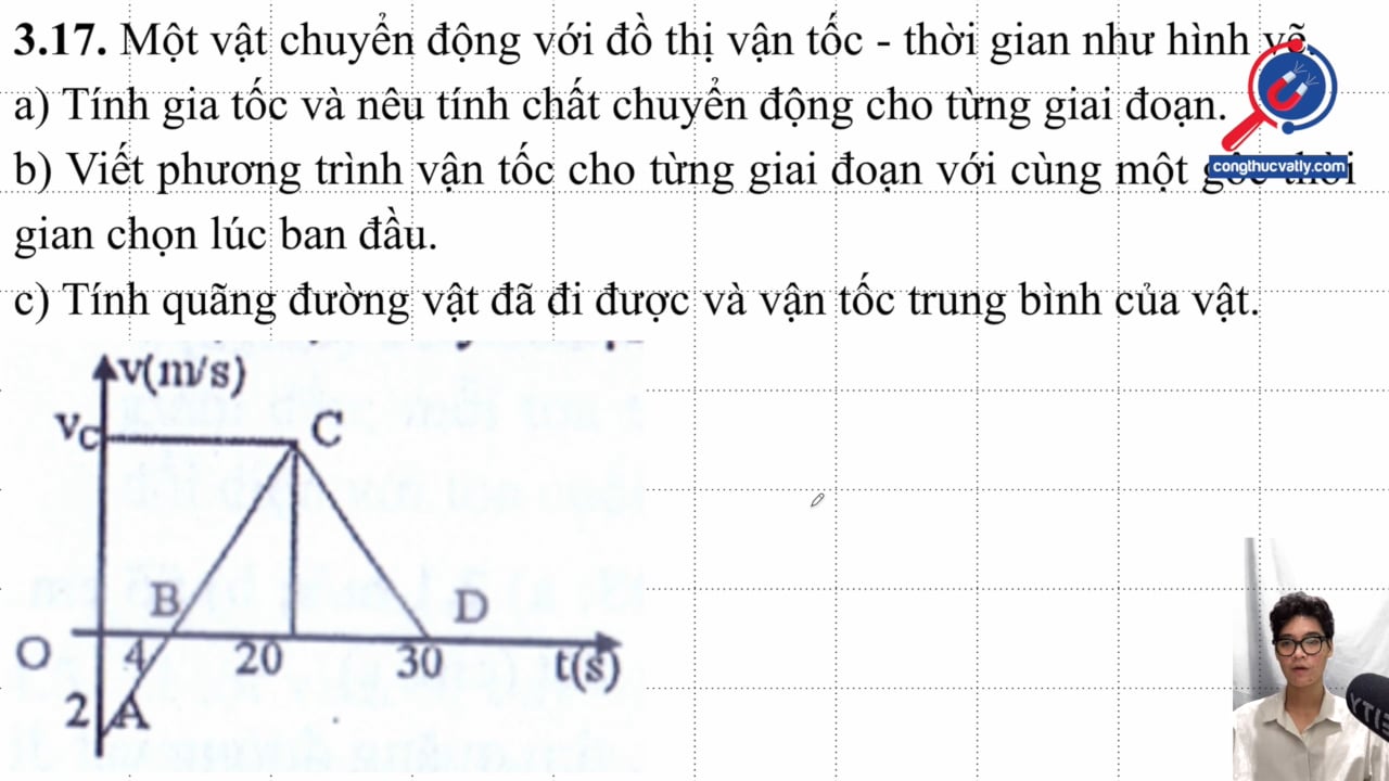 Một vật chuyển động với đồ thị vận tốc - thời gian như hình vẽ. Tính a. Viết phương trình  vận tốc. Tính quãng đường và vật tốc trung bình của vật.