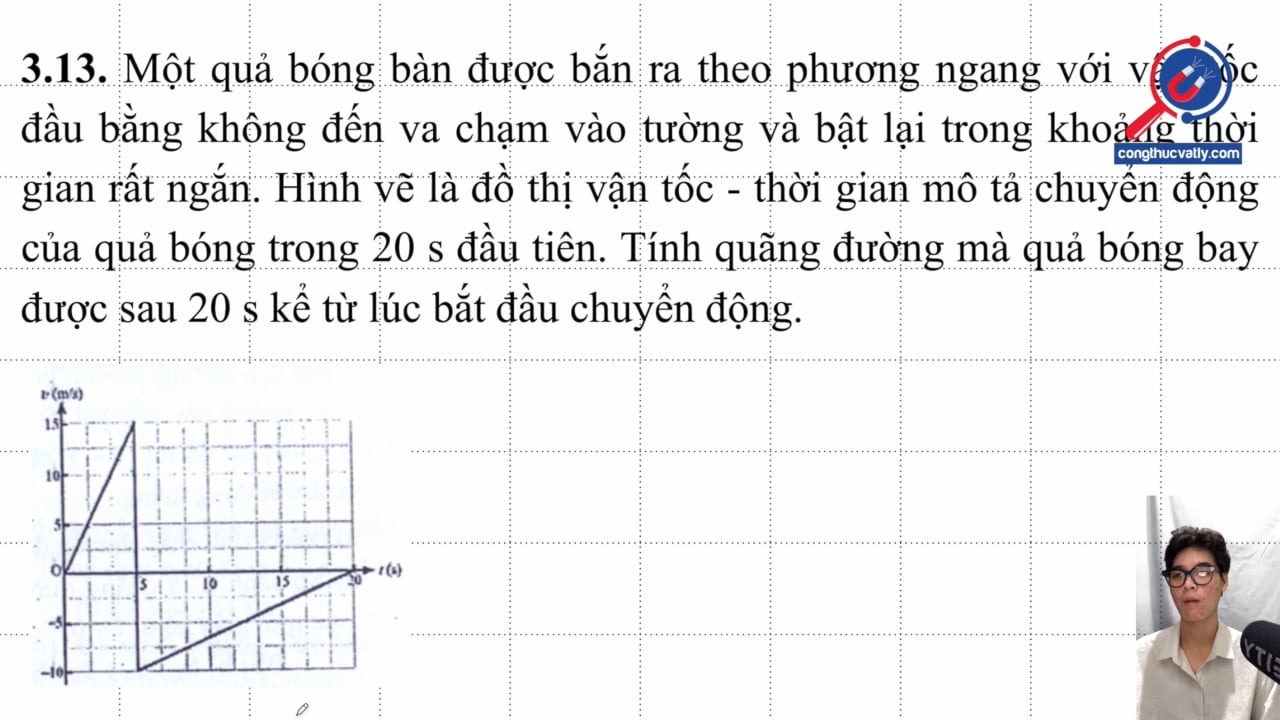 Một quả bóng bàn được bắn ra theo phương ngang với vận tốc đầu bằng không đến va chạm vào tường và bật lại. Tính quãng đường mà quả bóng bay được sau 20 s.