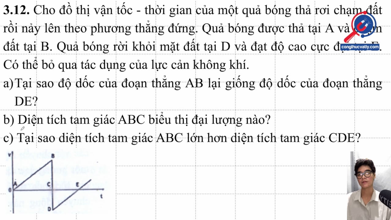 Cho đồ thị vận tốc - thời gian của một quả bóng thả rơi chạm đất rồi nảy lên theo phương thẳng đứng. Tại sao độ dốc Ab giống độ dốc DE? ABC biểu thị đại lượng nào?