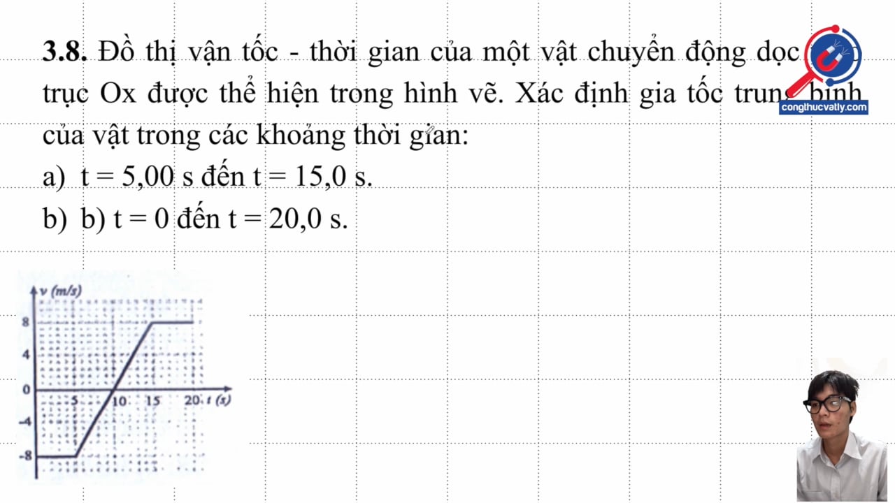 Đồ thị vận tốc - thời gian của một vật chuyển động dọc theo trục Ox được thể hệ trong hình vẽ. Xác định gia tốc trung bình của vật trong các khoảng thời gian khác nhau.