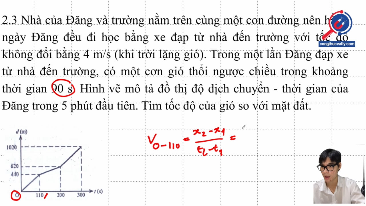 Nhà của Đăng và trường nằm trên cùng một con đường nên hằng ngày Đăng đều đi học bằng xe đạp với tốc độ không đổi 4 m/s. Tìm tốc độ của gió so với mặt đất.