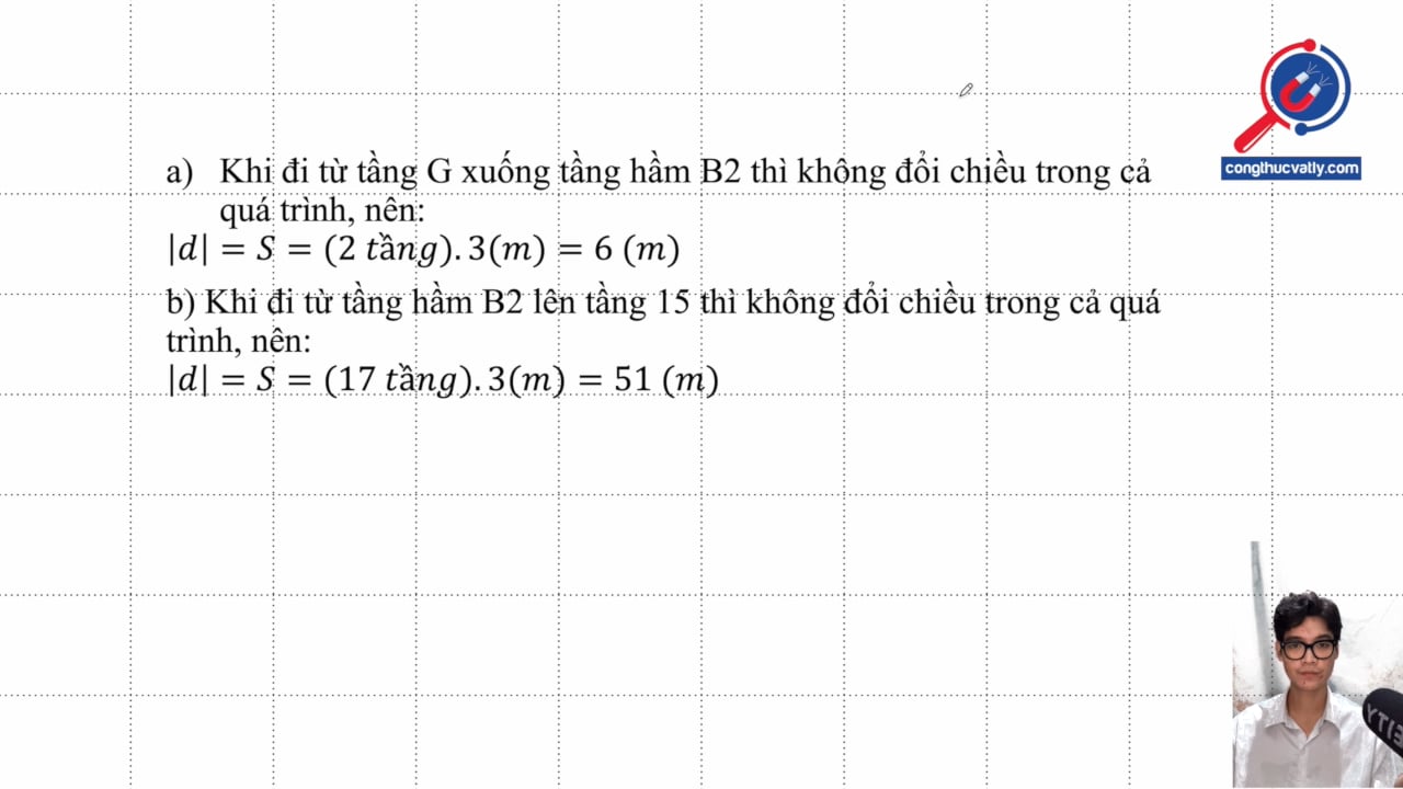Một người đi thang máy từ tầng G xuống tầng hầm B2, rồi lên tới tầng 15 của tòa nhà. Tính độ dịch chuyển và quãng đường đi được.