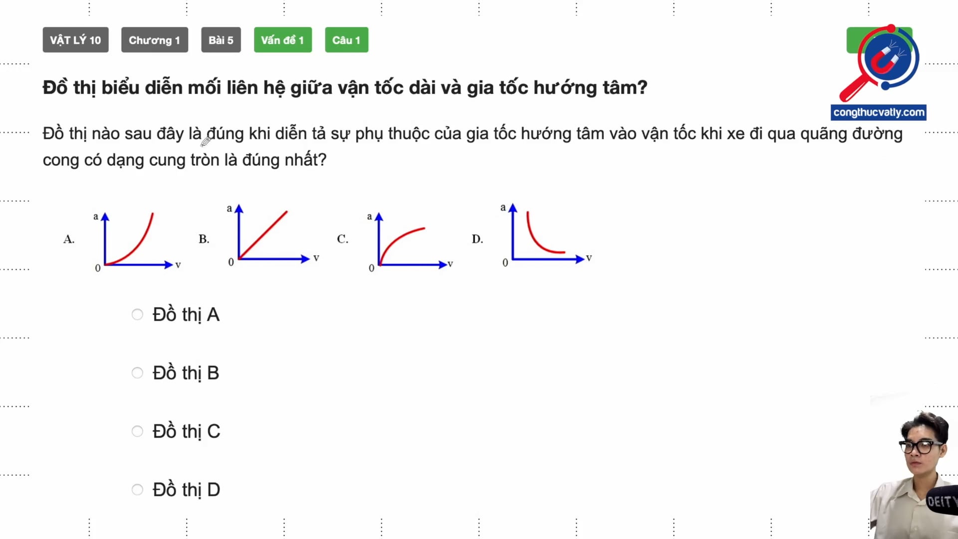 Đồ thị biểu diễn mối liên hệ giữa vận tốc dài và gia tốc hướng tâm?