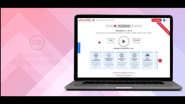 Support -uCertify