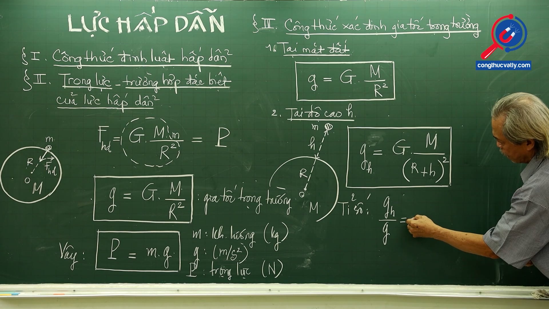 Video bài giảng