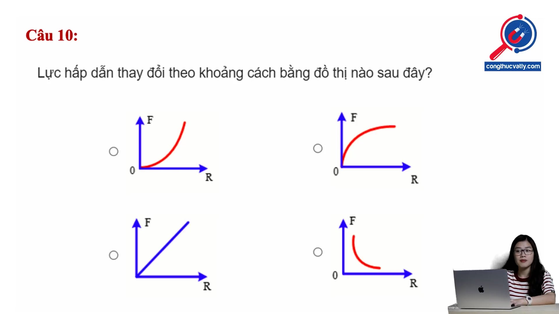 Đồ thị biểu diễn lực hấp dẫn theo khoảng cách