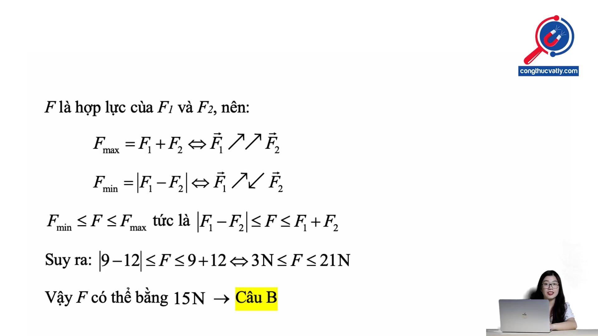 Đặc điểm của hợp lực F của hai lực thành phần