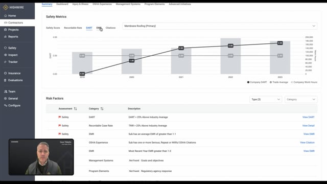 Safety Metrics: Understand past safety performance