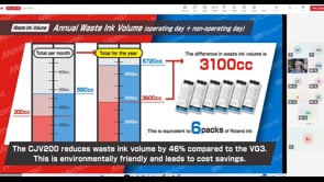 Mimaki VS Roland Video w/ Pricing