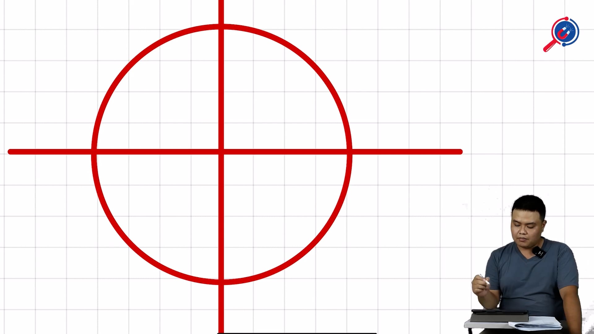 Trong giây đầu tiên vật đi qua vị trí N có x = 1cm mấy lần. Dao động điều hòa. Vật lý 12.
