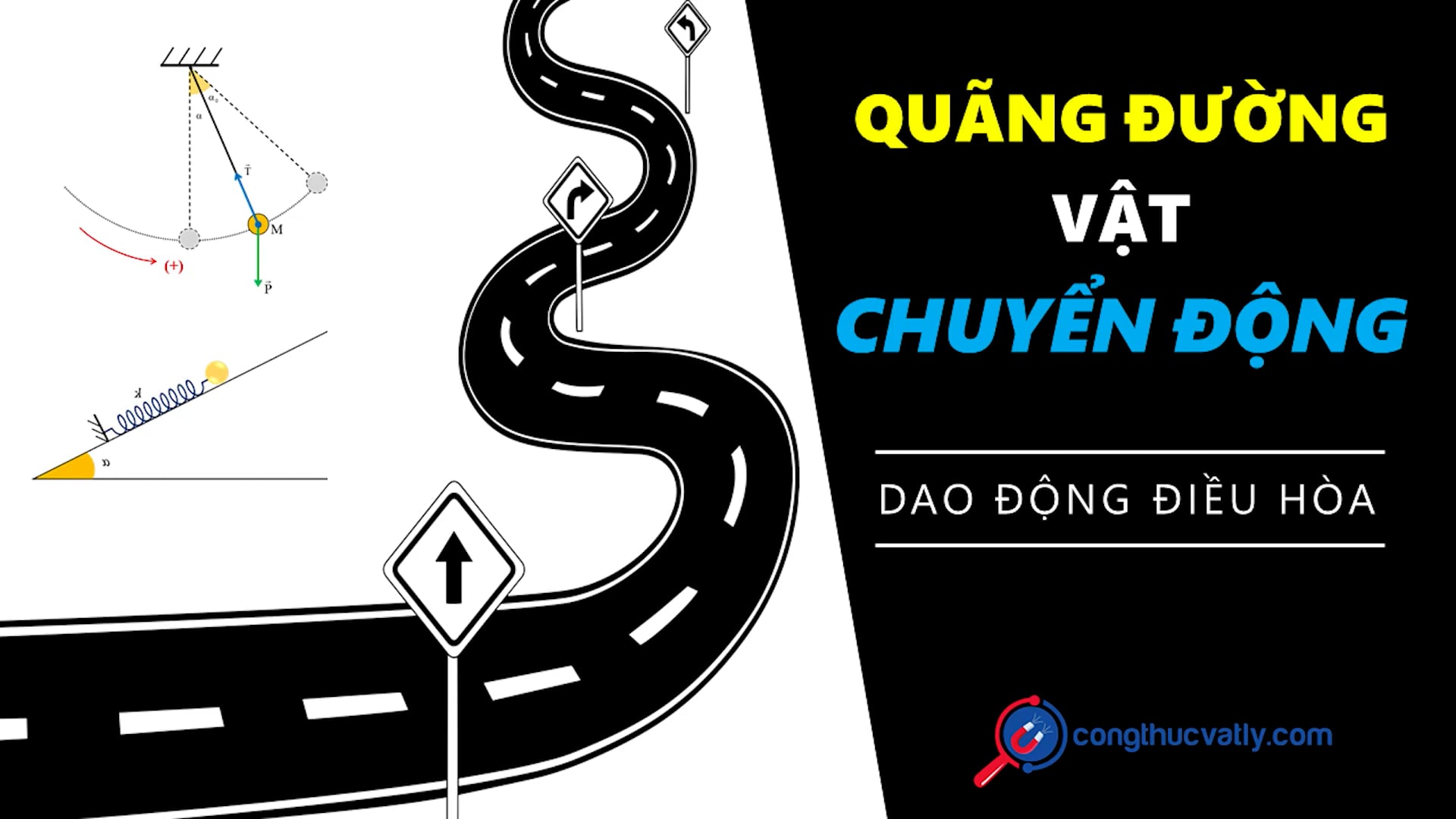 Các xác định quãng đường mà một vật dao động điều hòa thực hiện trong thời gian cho trước