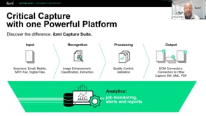 What's New in ibml Capture Suite 5.5?