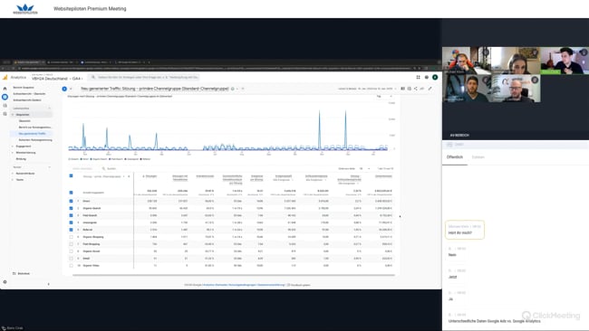 Diskrepanz zwischen Google Ads und Google Analytics, Lösungsansetze für Tracking-Probleme, Bestandskunden versus Neukunden & Tipps für überzeugende Argumentationen gegenüber Kunden mit Michael Klein vom 16.01.25