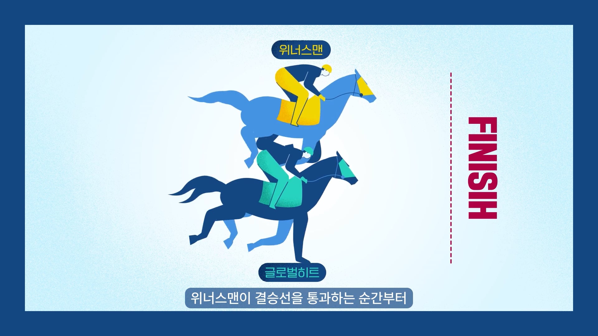한국마사회KRA 사진판정편 인포그래픽 영상