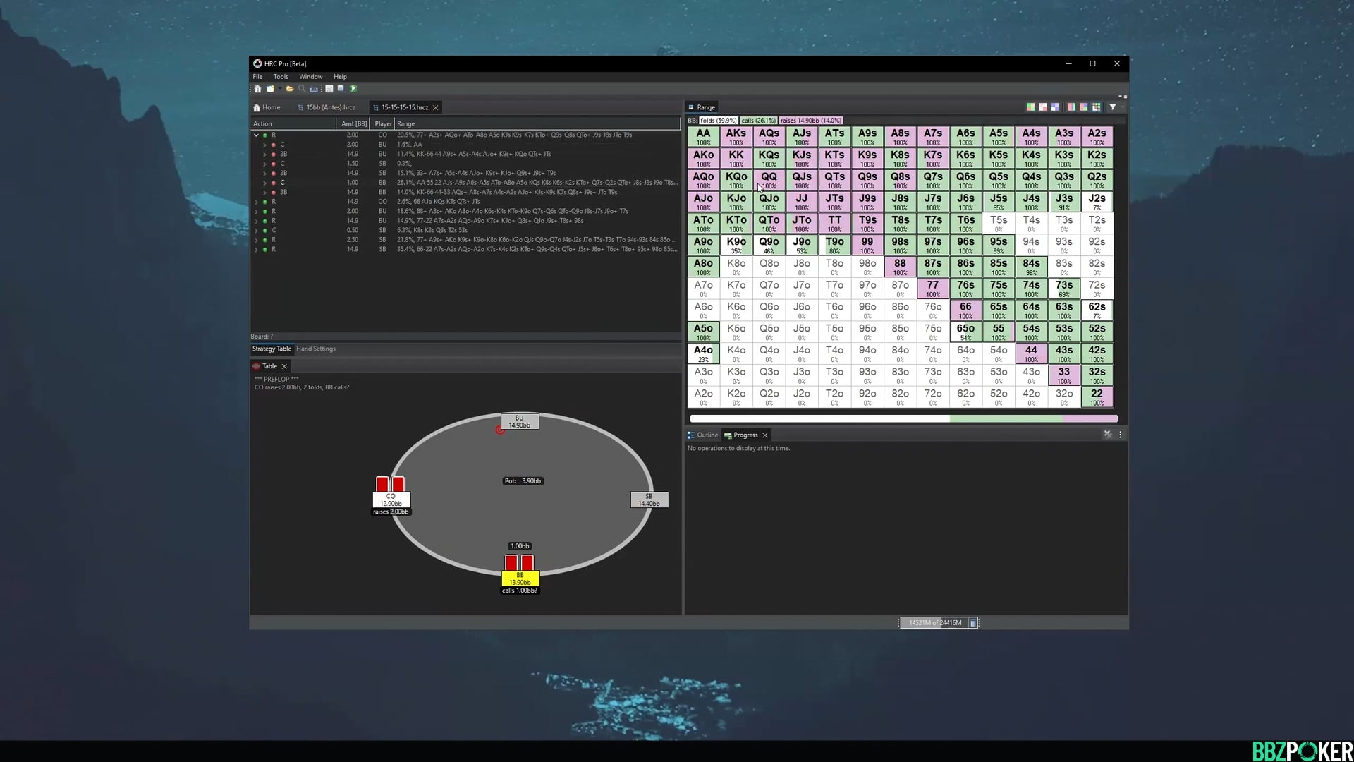 6-Max SNG – 15bb Early vs Mid Game Postflop ICM Work