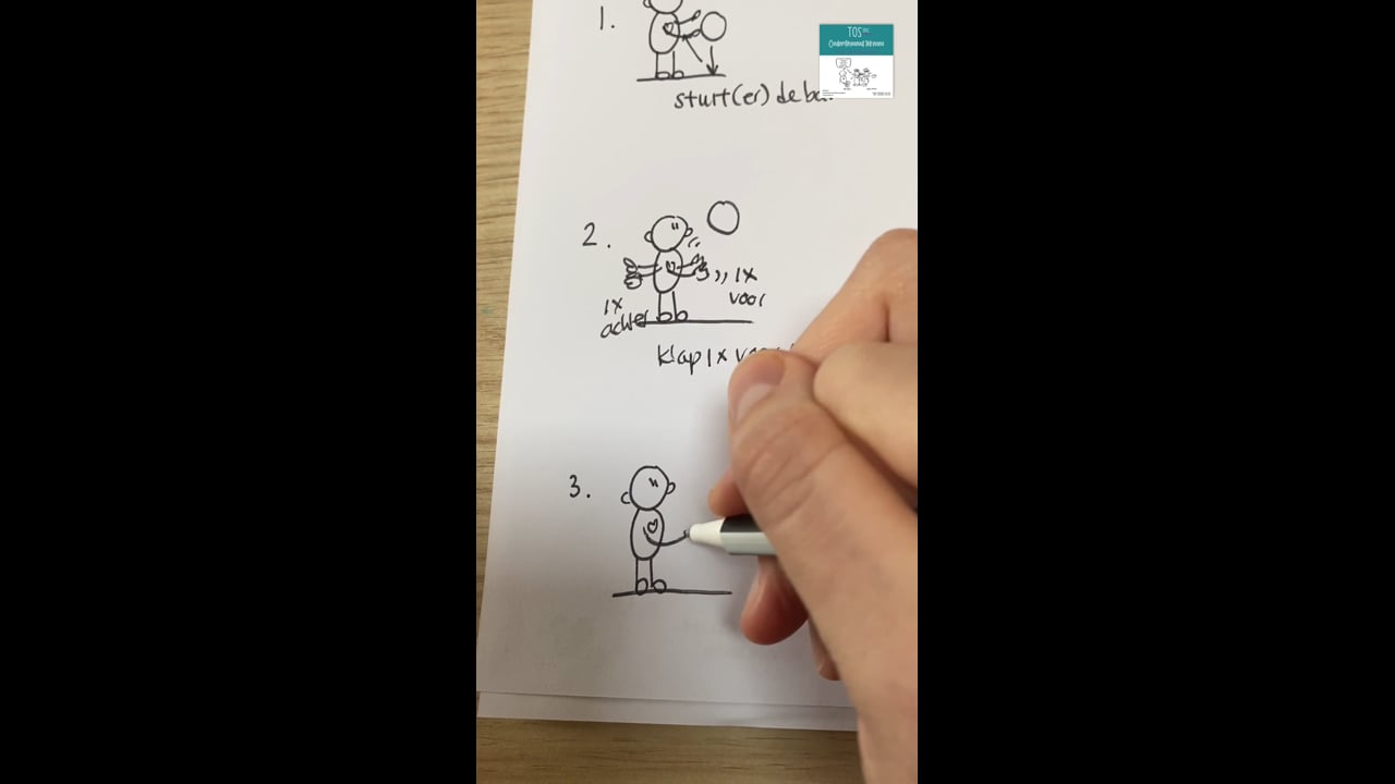 Bij de gymles! Om alle leerlingen te bereiken. Zo simpel mag het zijn!