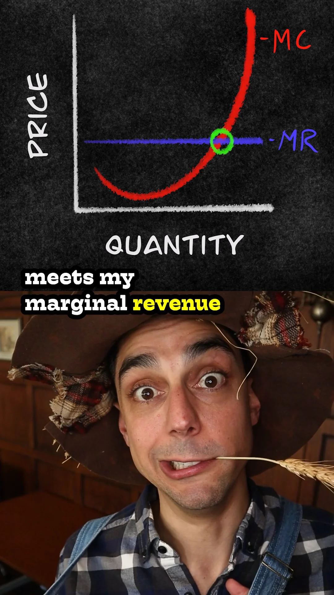 Empiricism and Economic Methods – Economics for Everyone