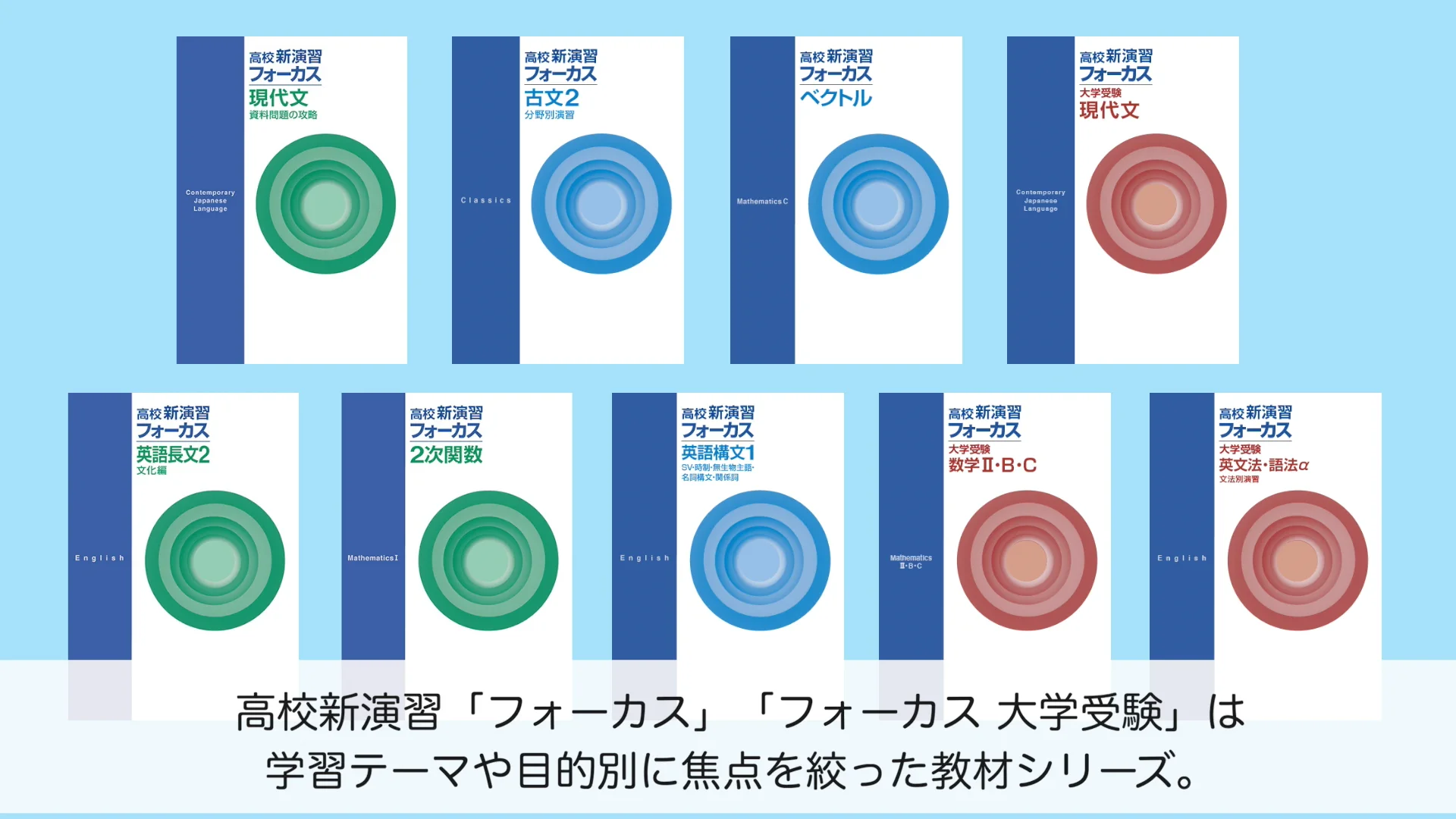 高校グリップ 英文法 文研出版