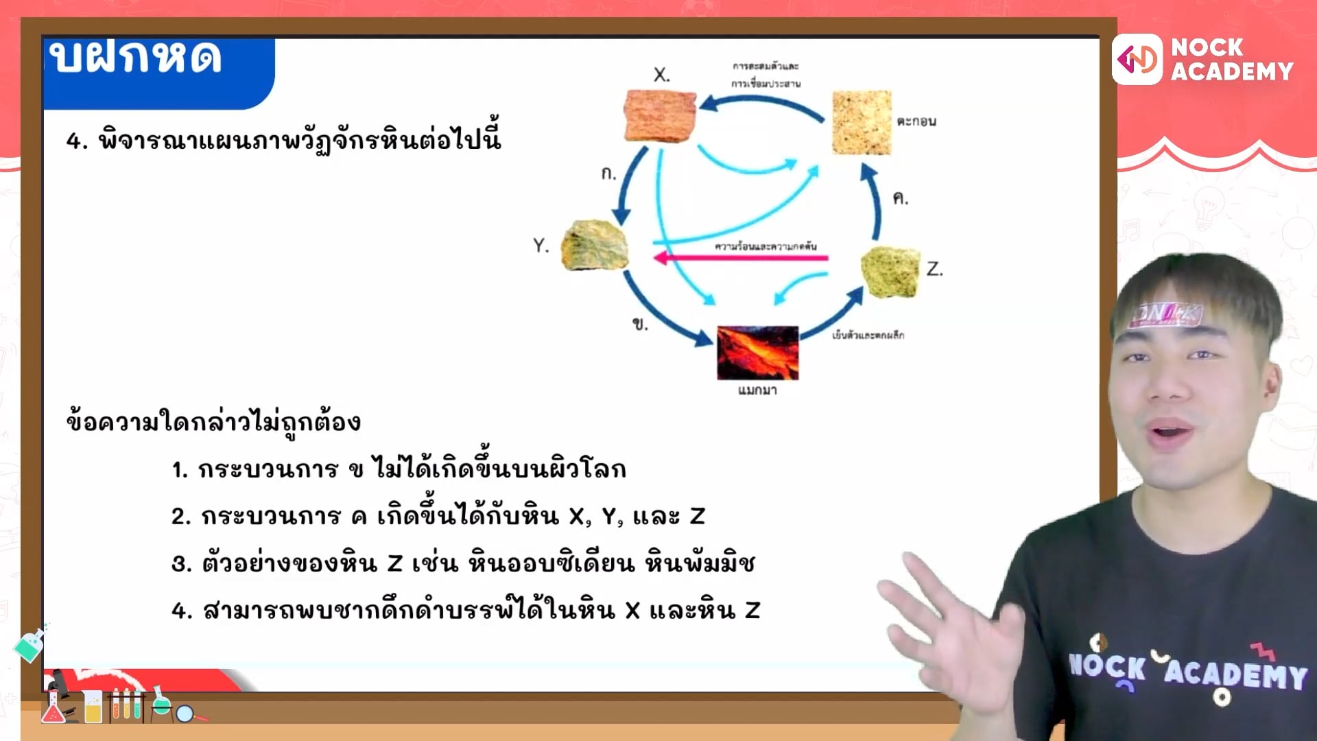ตะลุยพรีเทสวิทยาศาสตร์ สอบเข้าสตรีวิทยา ม.1 ปี 2568 ตอนที่ 1 (ห้องพิเศษ)