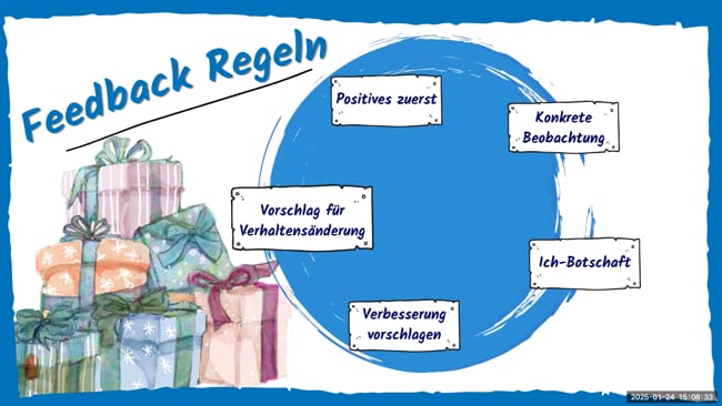 Feedbackregeln