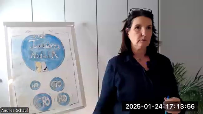 Start Modulwochenende 24.1.25