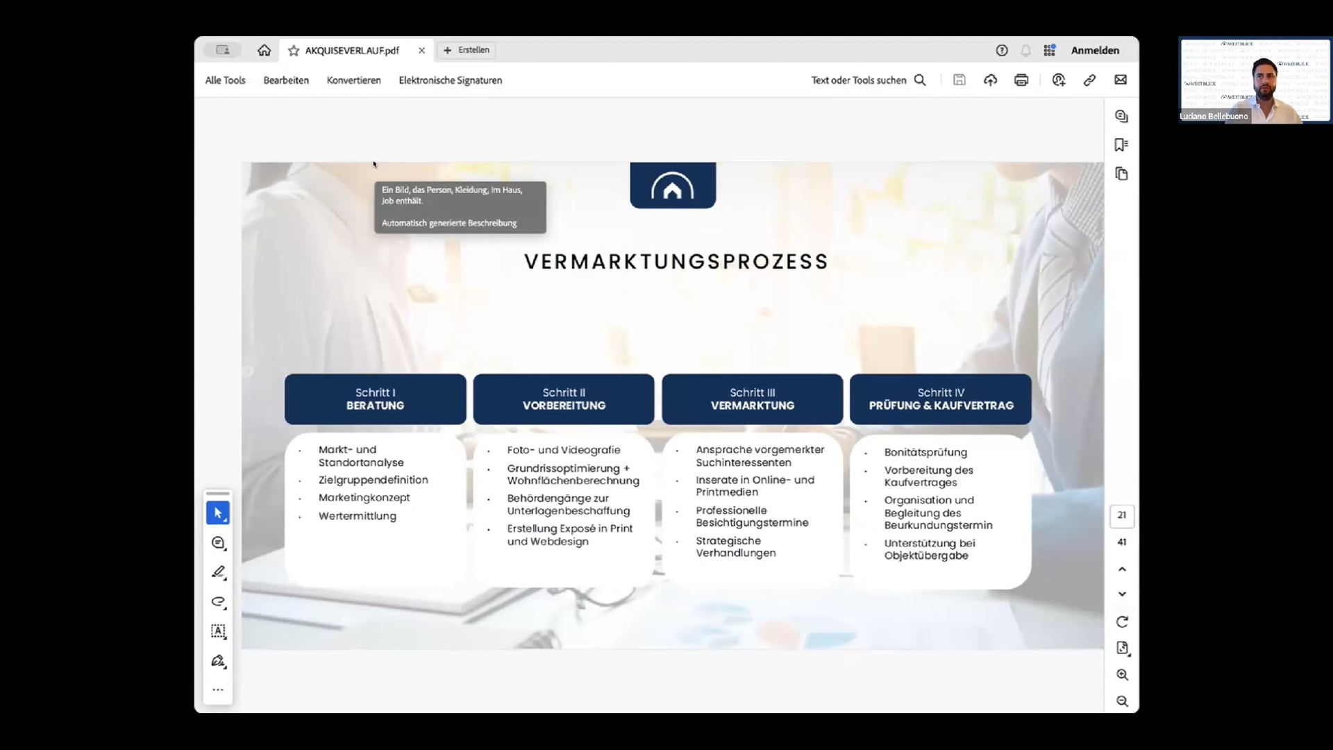 Der perfekte Einkaufsprozess