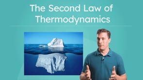 The Second Law of Thermodynamics