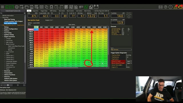 373 | Turbo Ignition Tuning - Haltech Elite/NSP