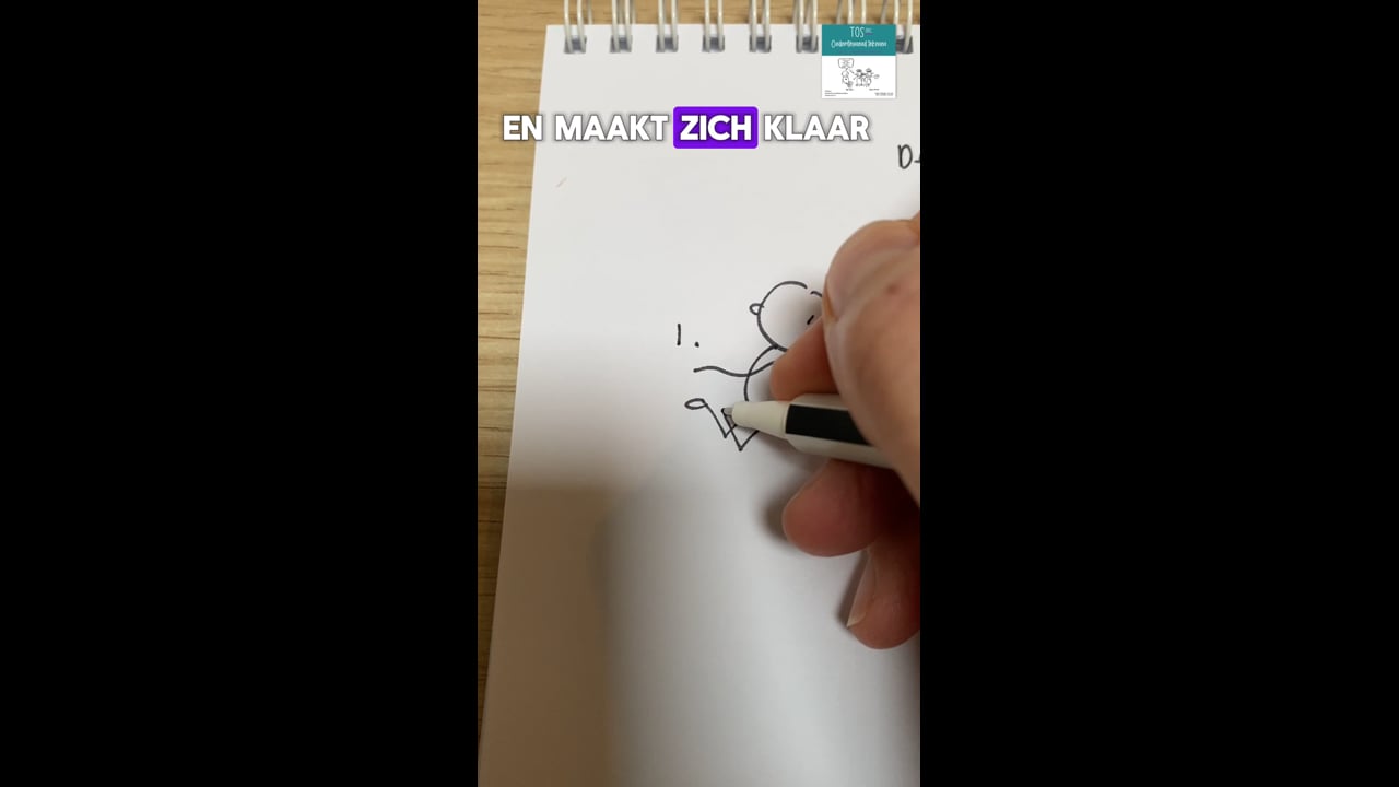 Koprol (de) - stappen