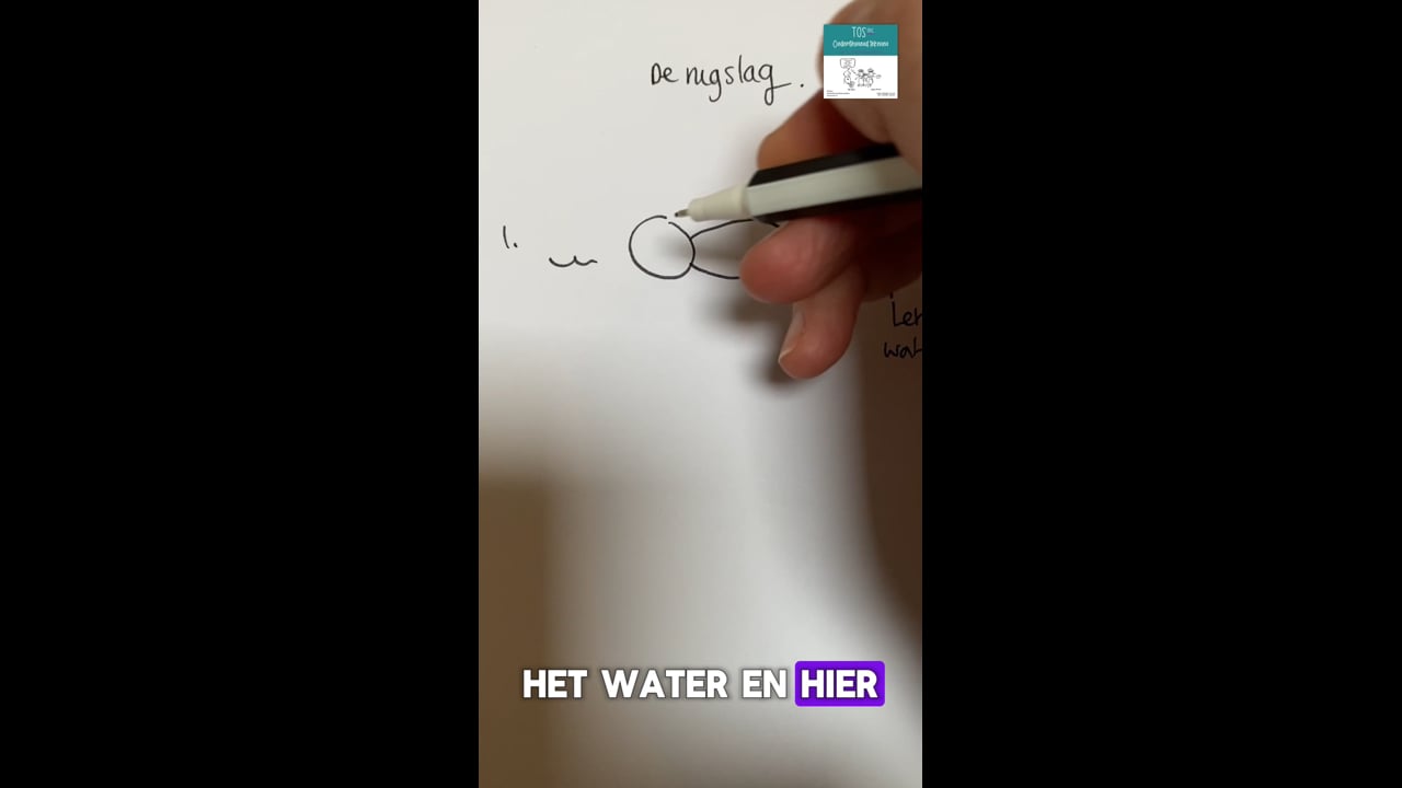 Rugslag (de)