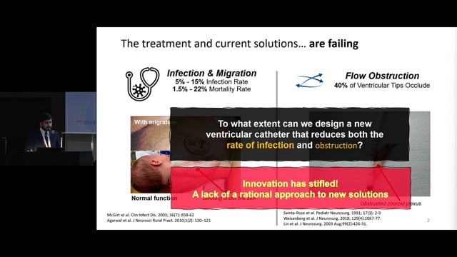 Bio-inspired self-cleaning catheter material and design - Haritosh Patel
