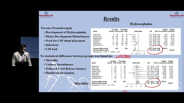 Prenatal versus Postnatal Surgical Management for Myelomeningocele A Systematic Review and Comparative Meta-Analysis - Gabriel S