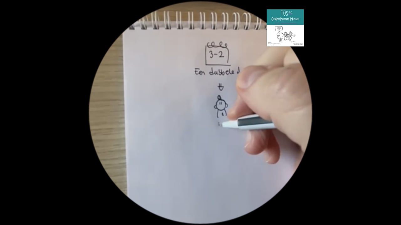 Dubbele dag