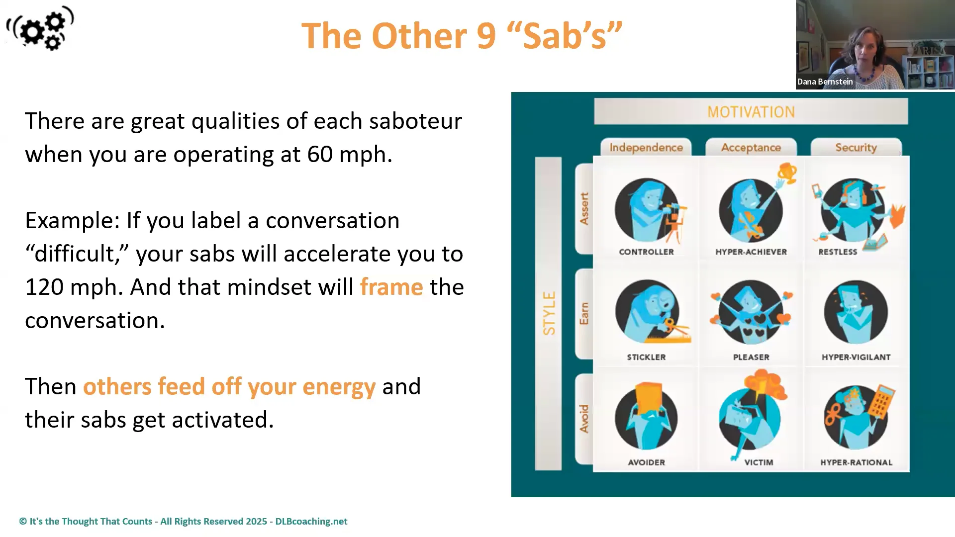 Jan 2025: Mastering the Art of De-Escalation: Navigating Difficult Conversations